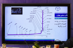 برگزاری کارگاه انقلاب صنعتی چهارم توسط رئیس جهاددانشگاهی البرز در حاشیه نمایشگاه هفته پژوهش استان